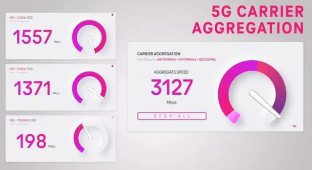 石壁镇苹果手机维修店分享5G Standalone的作用 